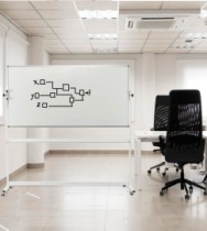Tableaux blancs pour bureau