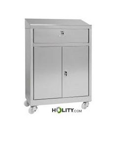 Pupitre-datelier-en-acier-inox-AISI-304-2-portes-avec-tiroir-sur-roulettes-h111_125