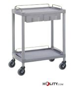 chariot-a-medicaments-en-abs-h333_11