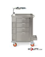 chariot-d’urgence-amagnétique-h564-84