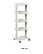 chariot-pour-dispositifs-médicaux-h619-04