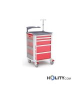 chariot d’urgence-moyen-h619_06