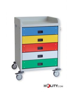 chariot-sanitaire-pour-médication-H410-30