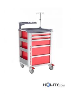 chariot d’urgence-h619-05