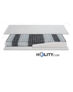Matelas-à-ressorts-ensachés-80x200-h815_01