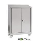 Pupitre-industriel-en-acier-inox-AISI304-2-portes-sur-roulettes-h111_121