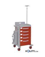 chariot-professionnel-hospitalier-pour-urgence-h44815
