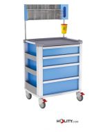 chariot-professionnel-pour-médication-h619-29
