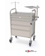 chariot-d'urgence-en-acier-inox-h740_01
