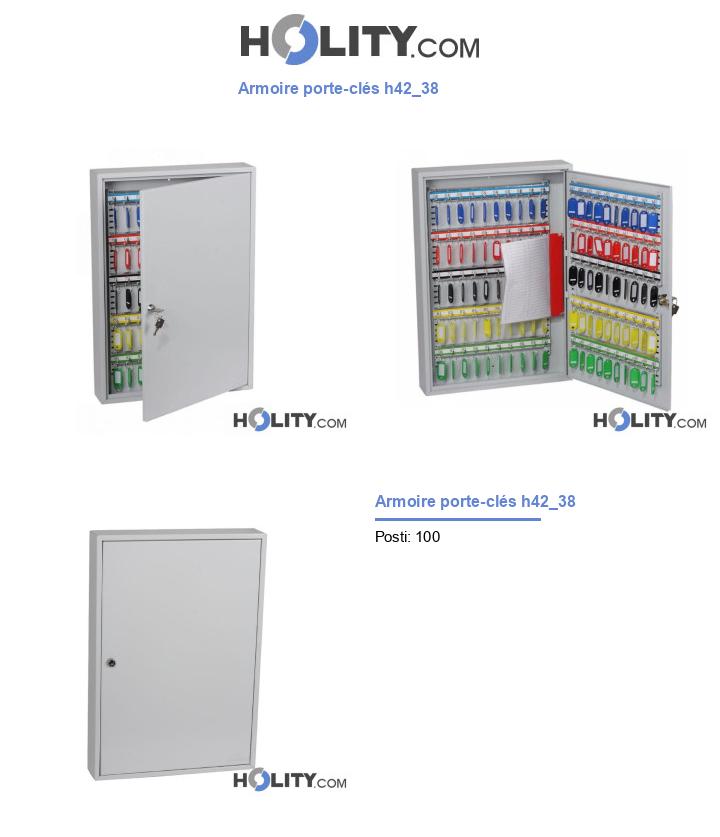 Armoire porte-clés h42_38