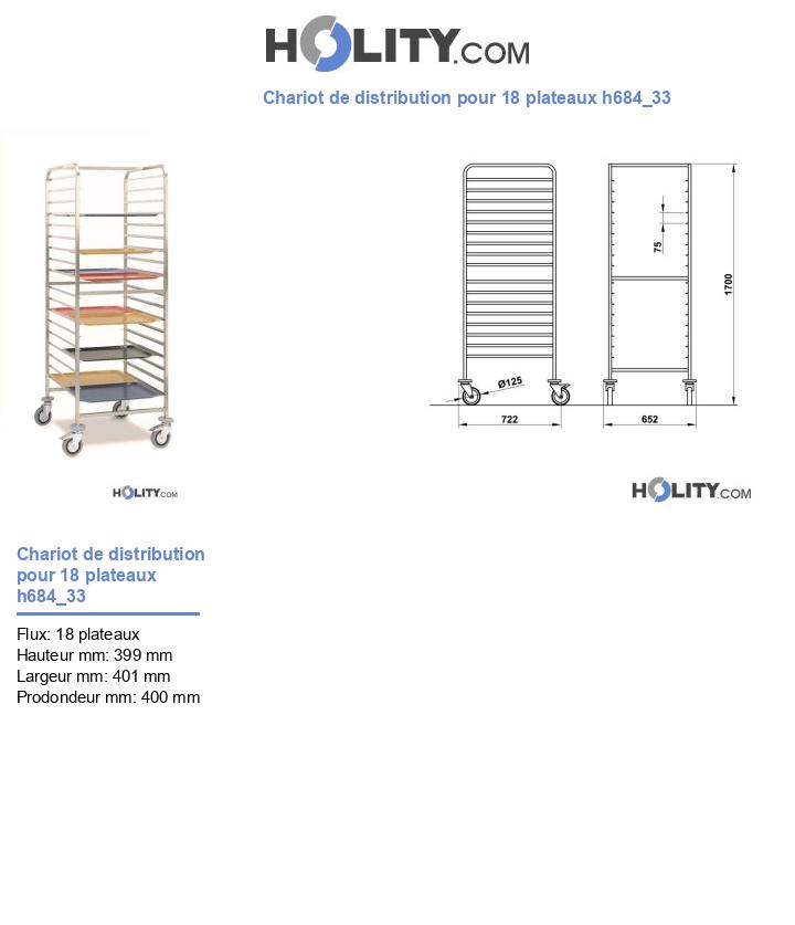 Chariot de distribution pour 18 plateaux h684_33