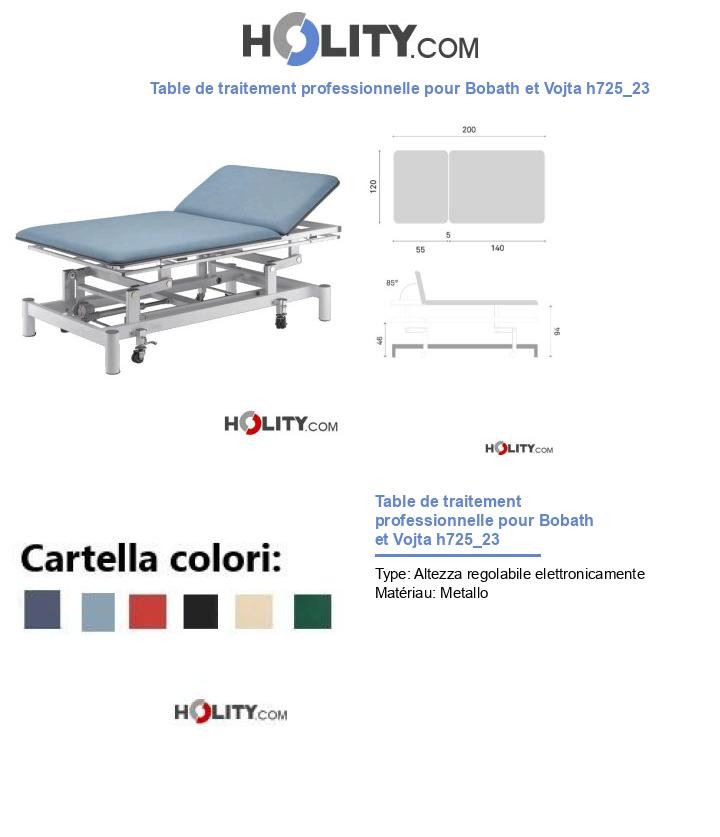 Table de traitement professionnelle pour Bobath et Vojta h725_23