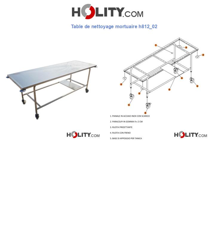 Table de nettoyage mortuaire h812_02