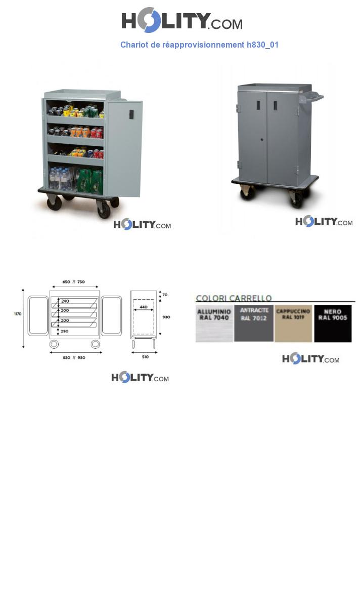 Chariot de réapprovisionnement h830_01